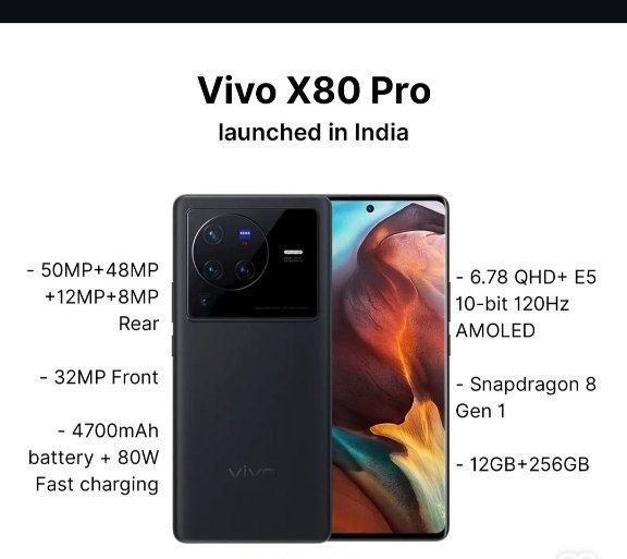 VIVO X80 PRO  5G –  Super flagman darajasidagi kuchli va juda noyob