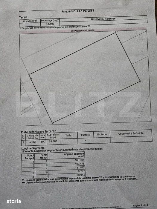 Teren intravilan de vanzare, 1,85 ha, zona Decebal