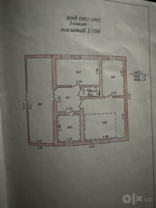 Жалаерда участка. 4.5 сотих. СРОЧНА
