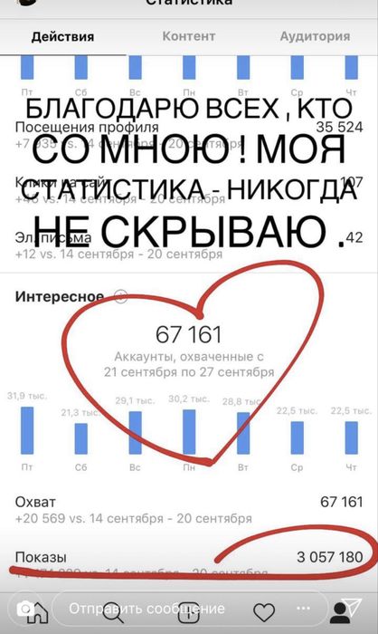 Настройка таргетированной рекламы Instagram и Facebook