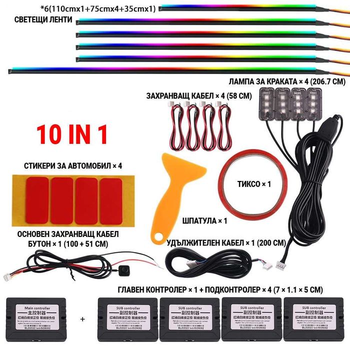 RAINBOW LED амбиентно осветление за автомобили с RGB 256 цвята, 10 в 1