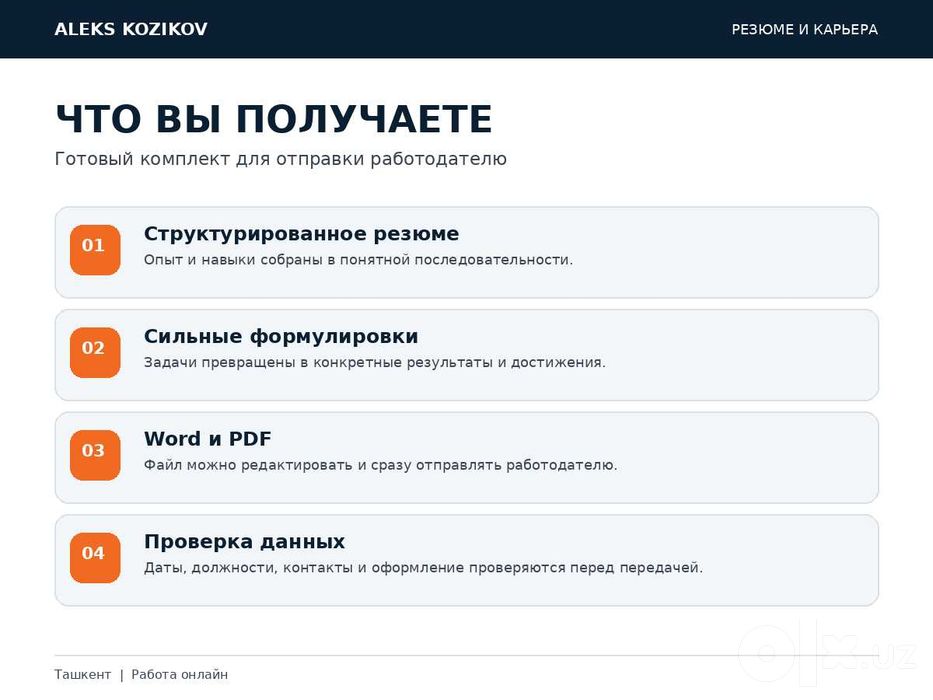 Профессиональное резюме и сопроводительное письмо за 1 день