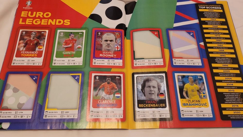 Album Topps Euro 2024 completat in proportie de 62%