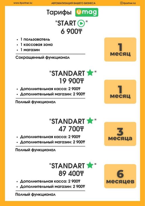 Программа UMAG автоматизация тороговой точки