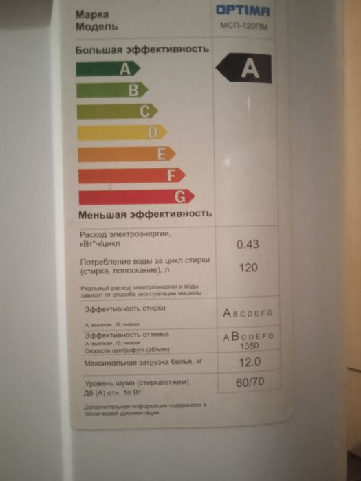 Машинка Полуавтомат