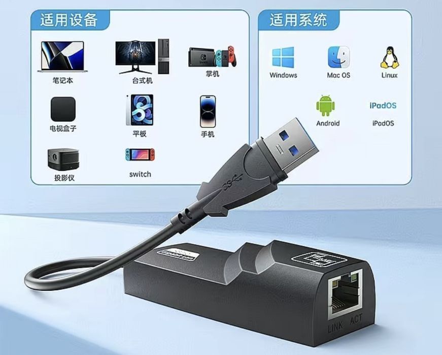 USB Сетевая карта Lan до 1000Mbt Ethernet USB RJ-45 Type C lan Rj45