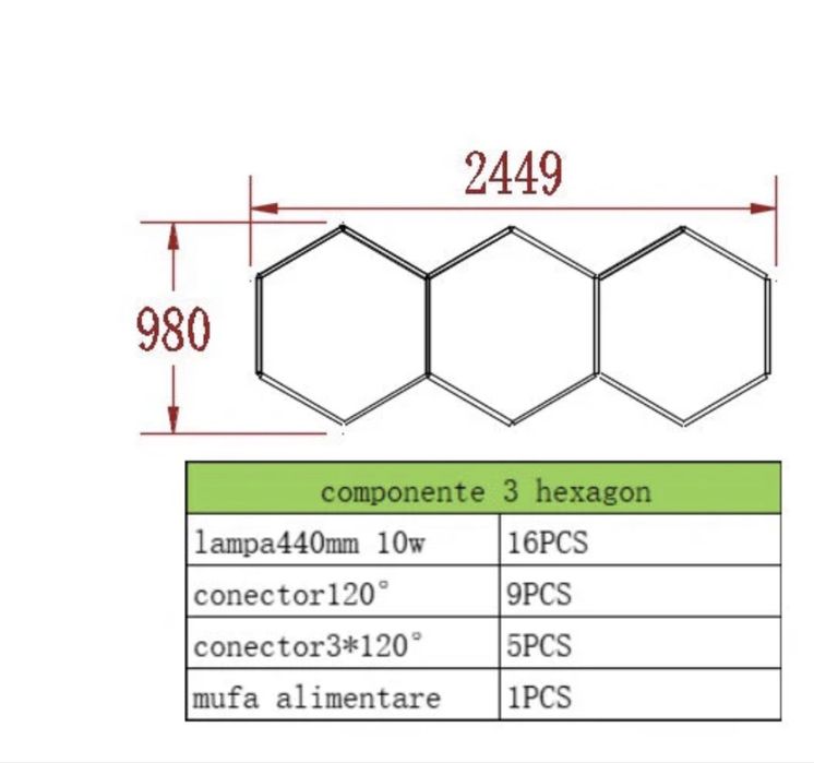 Vamd lumini hexagonale perfect functionale