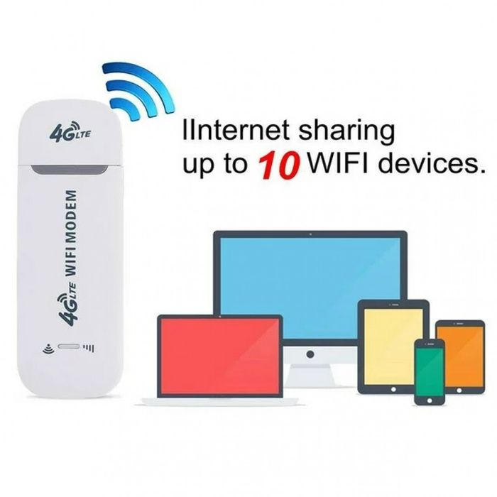 4G LTE USB Wi-Fi modem