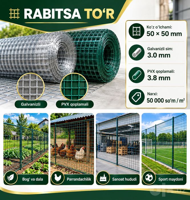 Rabitsa setka, Setka, Tor, metal setka
