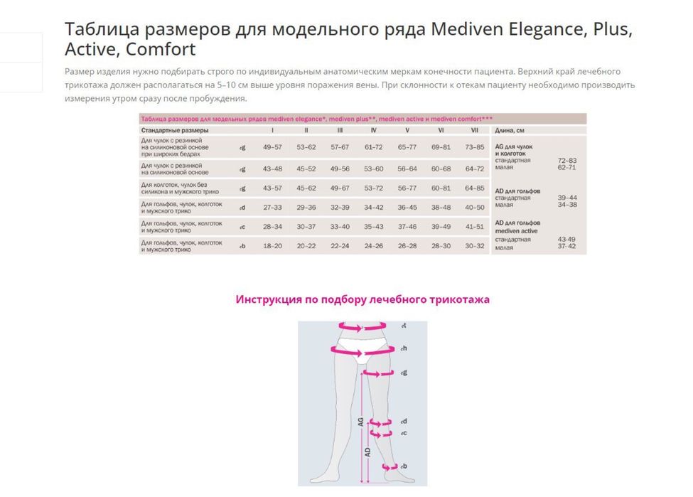 РАСПРОДАЖА ! MEDI Колготки компрессионные класс 1 карамель 5