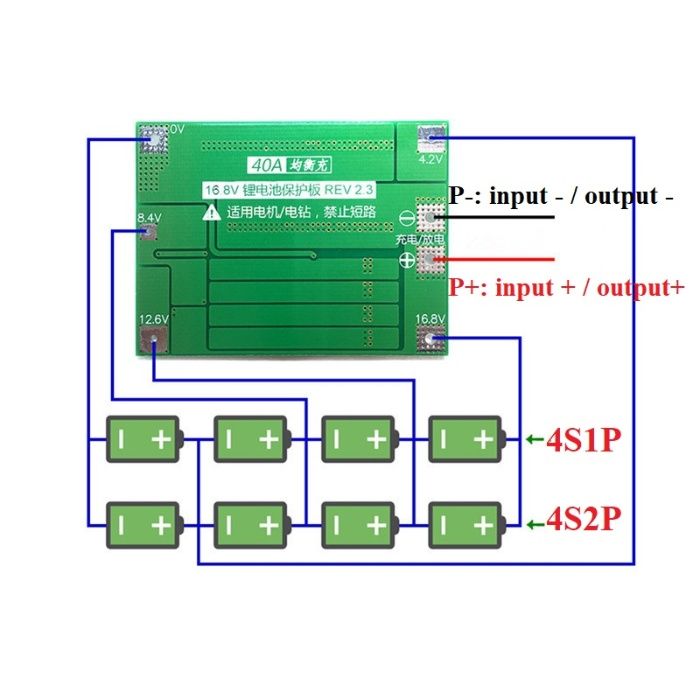 MODUL PROTECTIE la incarcare 4s 4 acumulatori 18650 BMS baterii li-ion