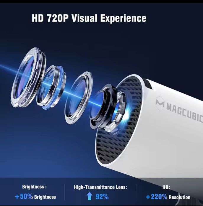 Проектор видео проектор домашно кино