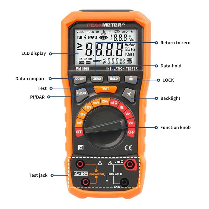 Megohmetru Digital Ayitam 1000V Tester Rezistenta Izolatie 100G Ohmi