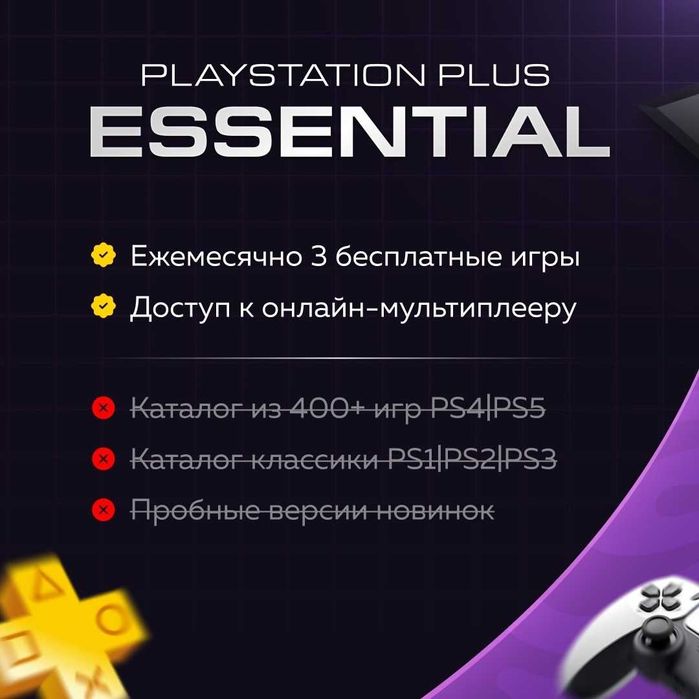 Подписка ПС ПЛЮС 1/3/12 Месяцев