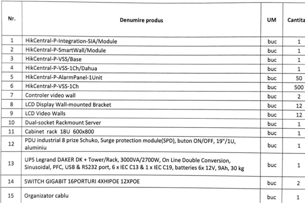 Dispecerat complet monitorizare video Hikvision, nou, la cheie, nefolosit, videowall 12 monitoare