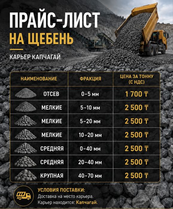 Щебень. Щебень. Щебень.