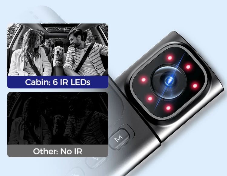 Видеорегистратор трехкамерный Azdome S58 4G / 4K Wi-Fi GPS