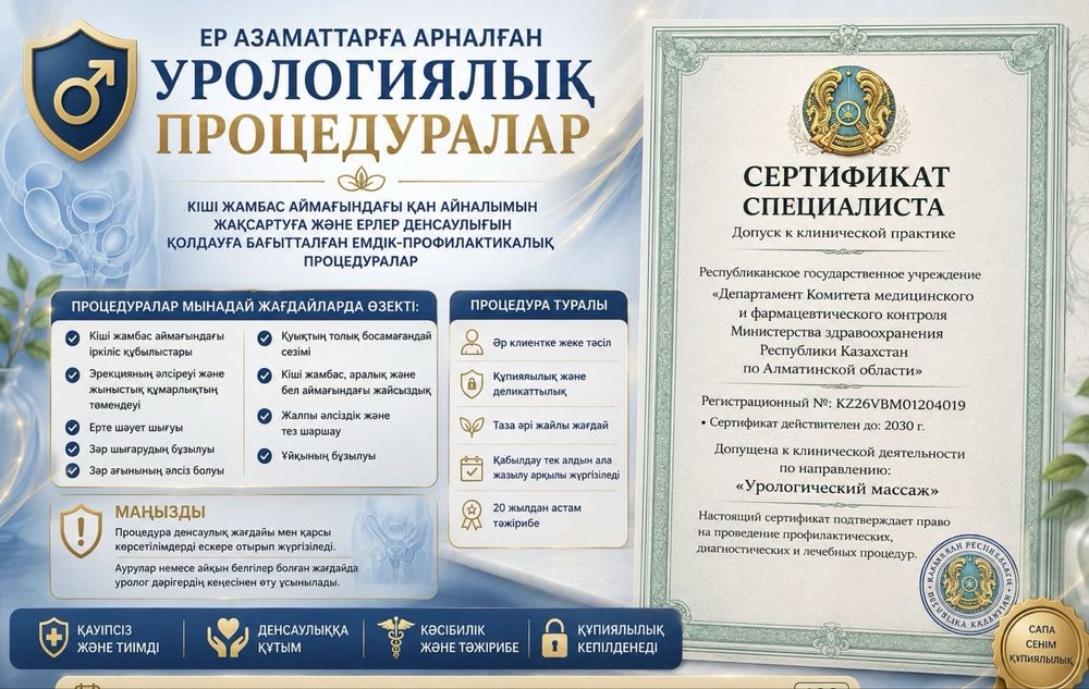 Урологические массажы простатит