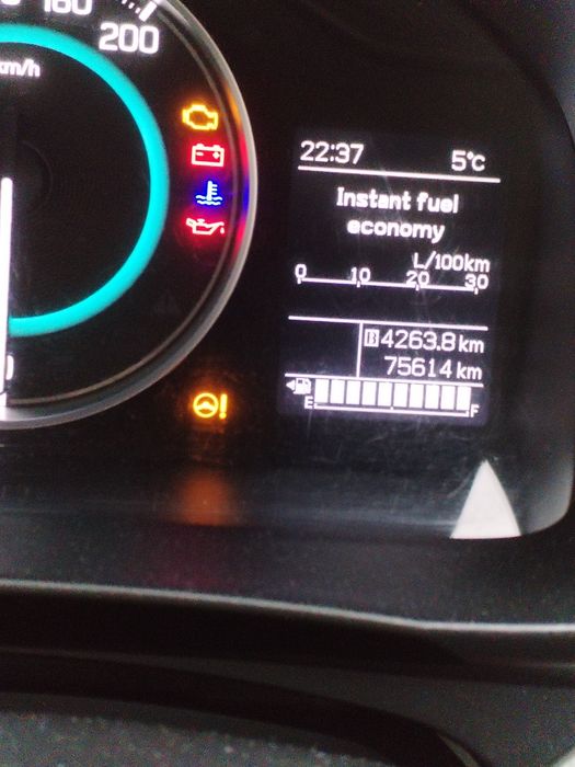 Suzuki Ignis de vânzare