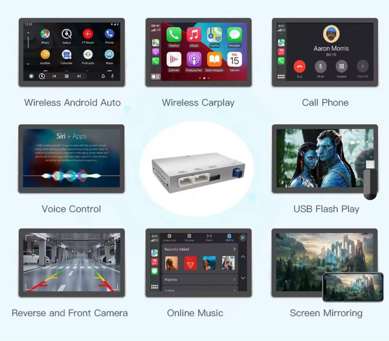 Modul Apple Carplay Android Audi MMI, MIB1, MIB2/HIGH, MIB3