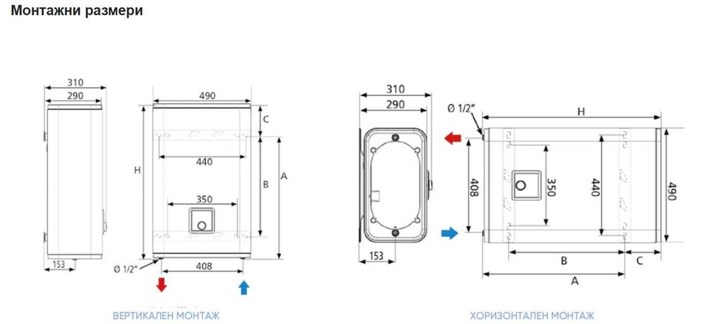 Електрически бойлер Atlantic Vertigo Essential Smart