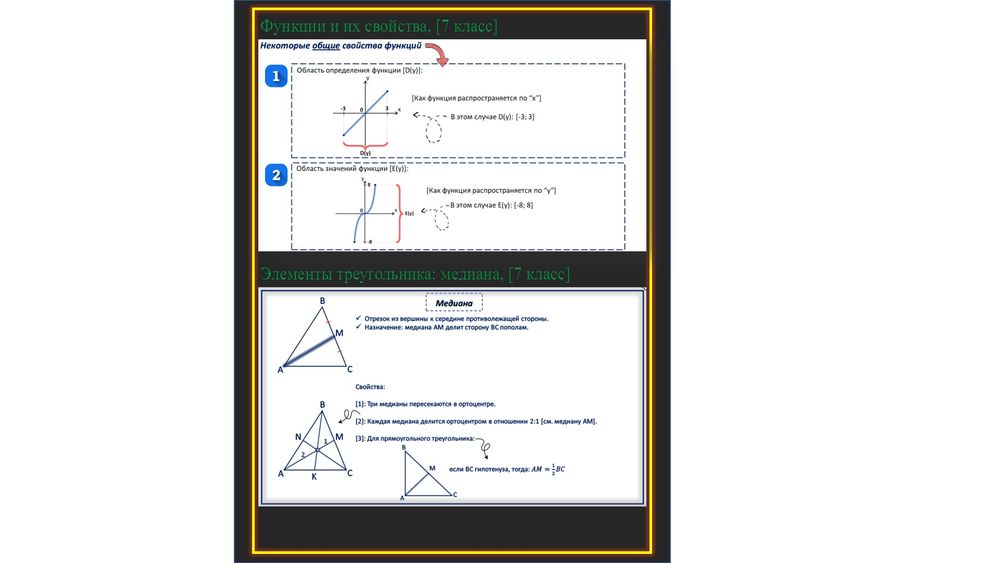 Шпаргалка по математике