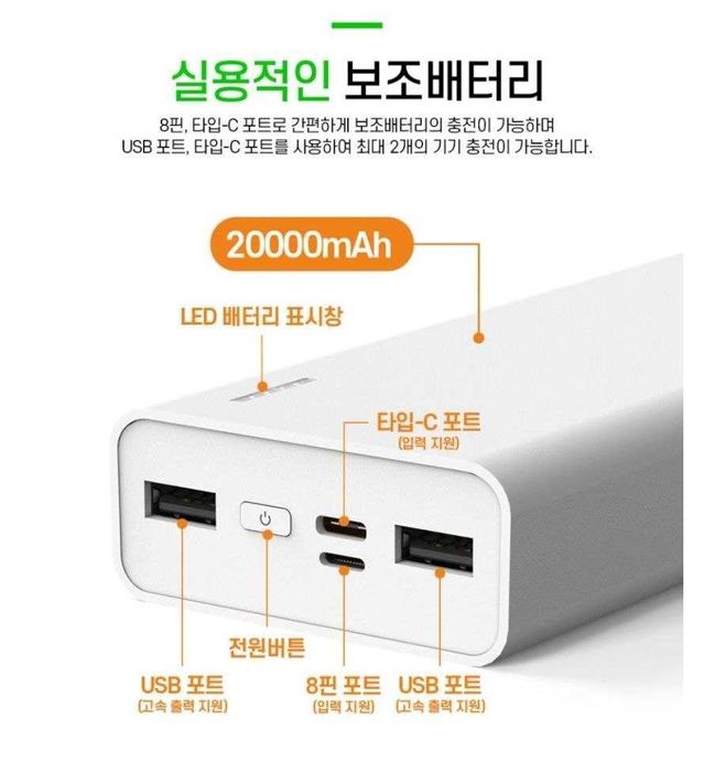 Powerbank 20000mAh новый в коробке
