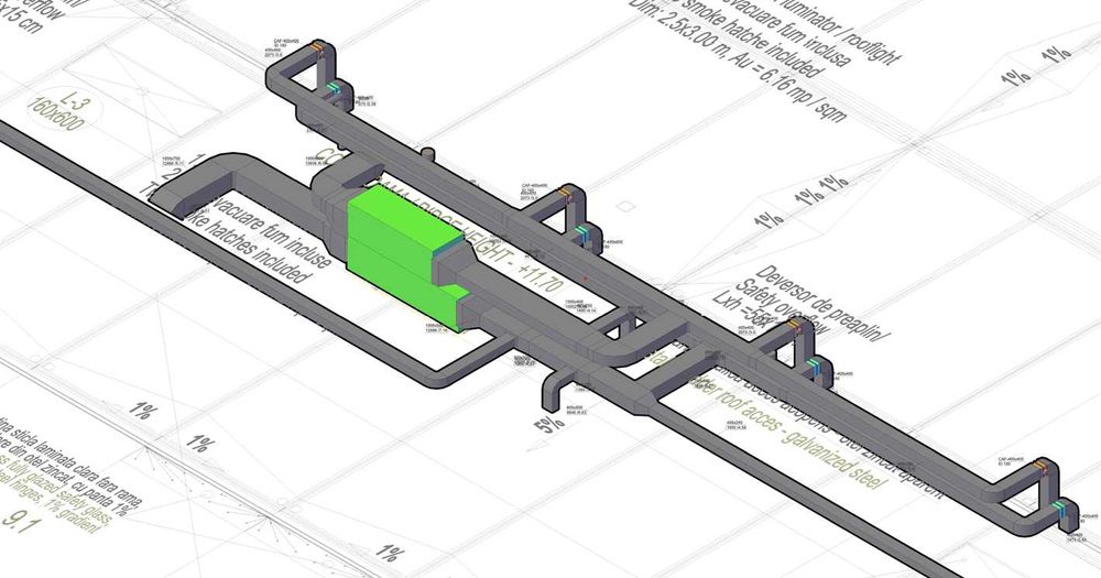 Proiectare INSTALATII 3D, Consultanta - Instalatii pentru constructii