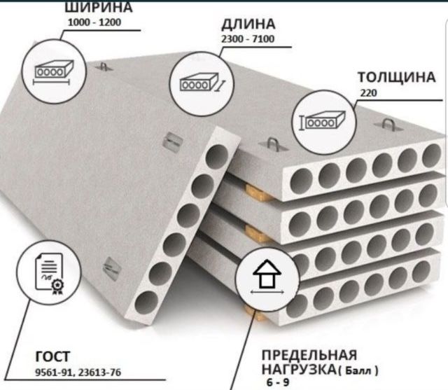 Бетон Махсулотлари