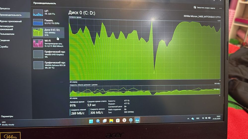Ноутбук Acer Cor i5 12450H