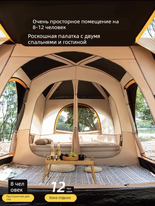 Палатка в аренду 20тыщ