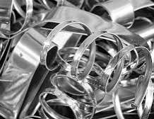 Принимаем алюминий