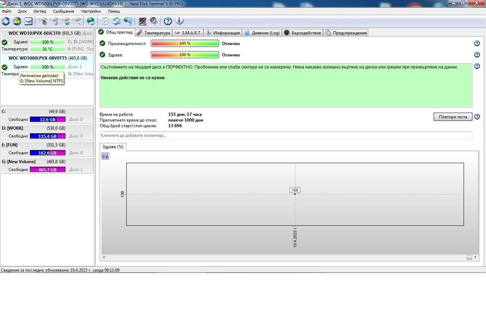 Лот от използвани HDD - перфектно здраве според HDD Sentinel
