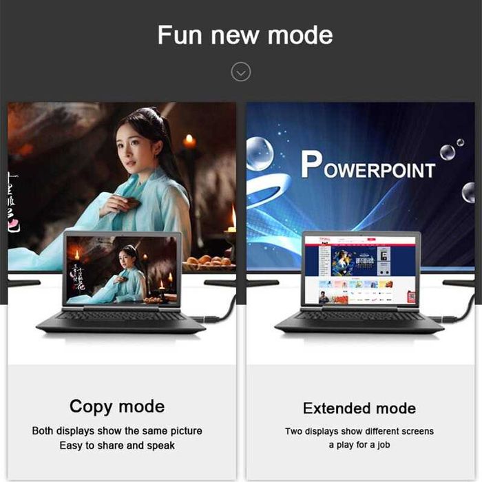 Adaptor DisplayPort DP la HDMI convertor video suporta audio 4K