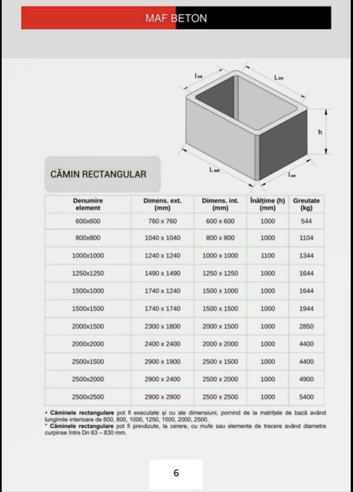 Camine, tuburi , placi si prefabricate din beton