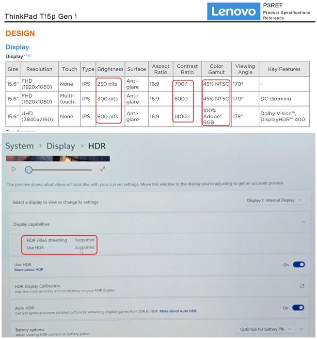 15.6 4K Ultra HD IPS 600 nits. 100% Adobe RGB/Intel Core i7-10750H/NVidia GTX 1050 4GB/16GB RAM/512GB SSD NVMe/Lenovo ThinkPad T15p WorkStation