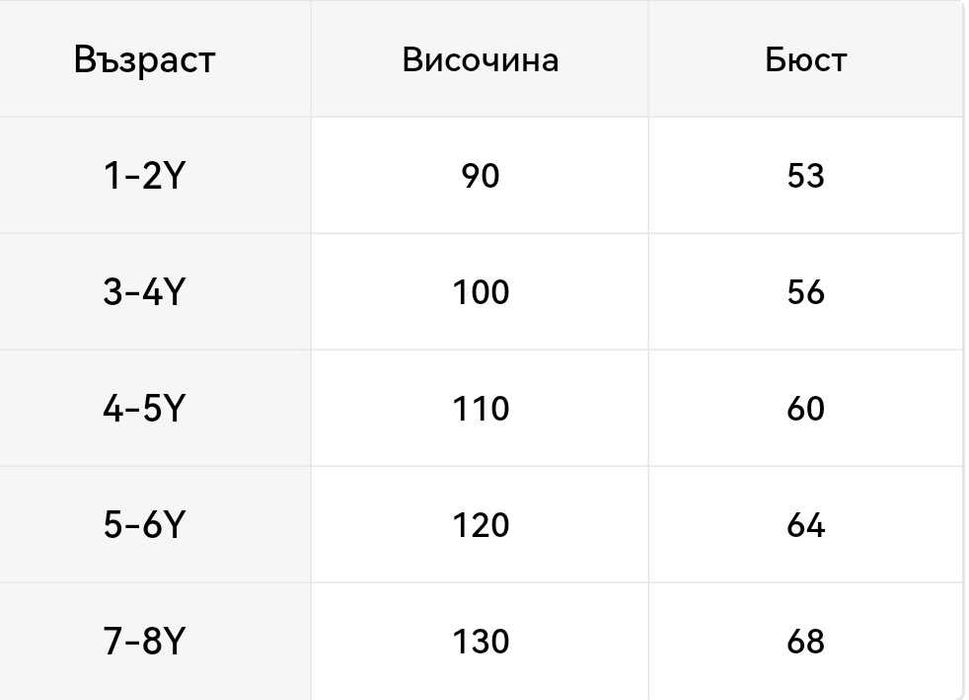 Ново тънко яке ветровка за момиче 130 размер