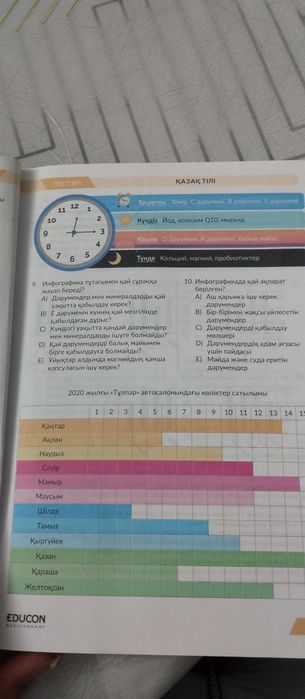 Бил дайындық кітап