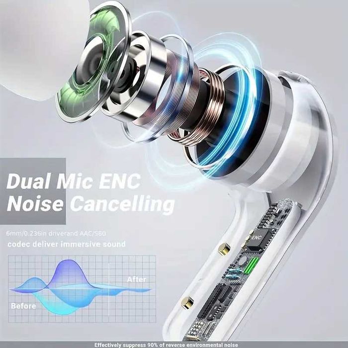 Безжични Bluetooth слушалки с кутия за зареждане LED дисплей