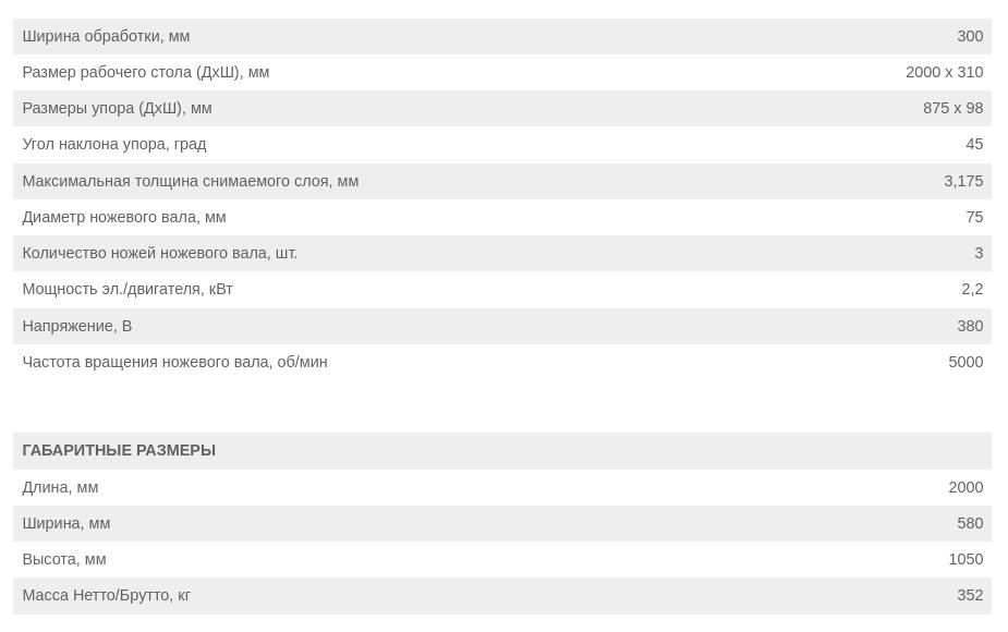 Станок фуговальный DELTAMACHINERY DWP-300