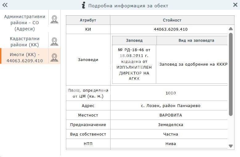 Продава се Парцел в с. Лозен, Област София-град - 1000 кв.м за 120 €/кв.м - Снимка #1