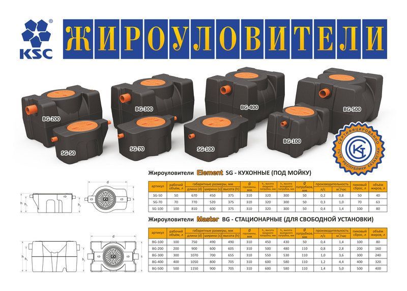 Жироуловитель 30 40 50 литров