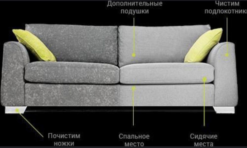 Химчистка мягкой мебели, ковров, gilam yuvish, mebel yuvish