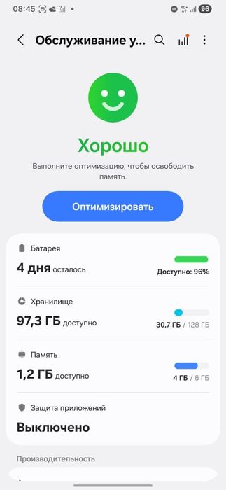 Продам Samsung galaxy a25 5g