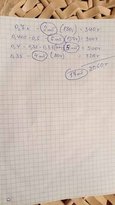Стеклянные банки для заготовок.