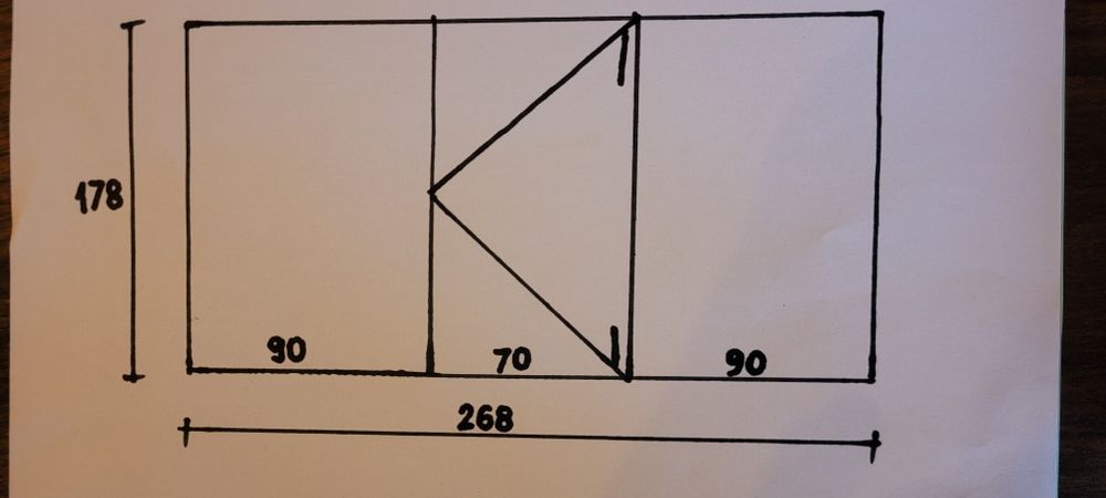Немска дограма "Трокал"