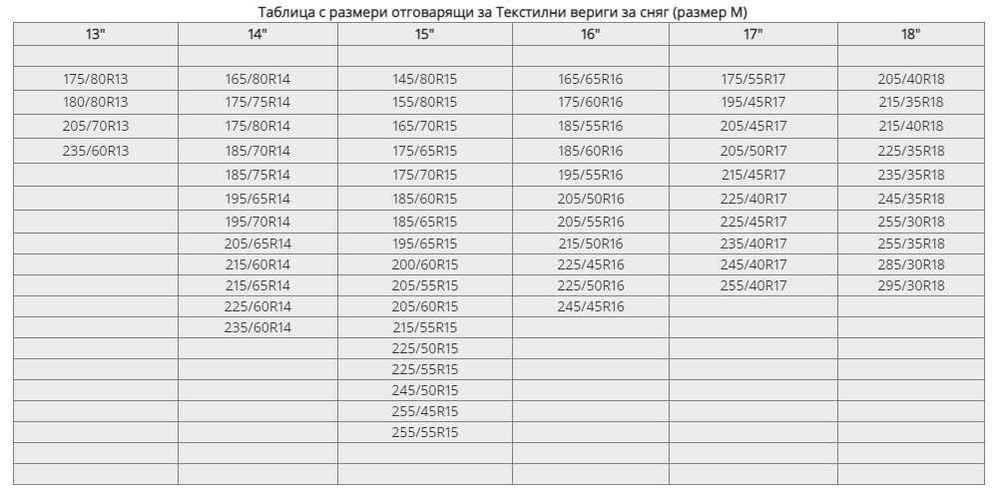 Текстилни вериги за сняг