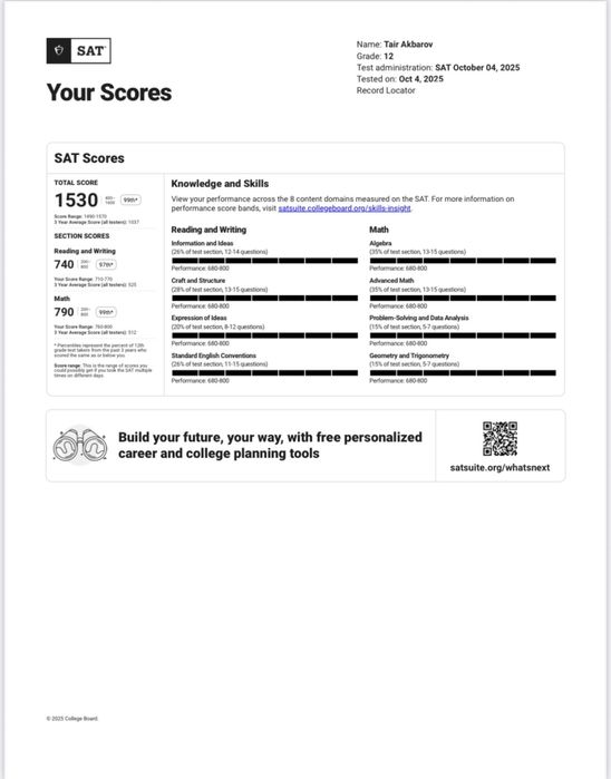 Репетитор SAT, английского языка