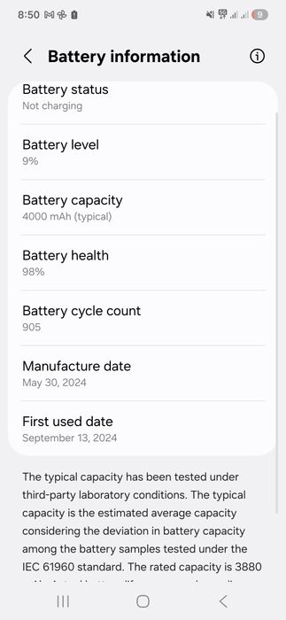 Samsung S24 256GB Отлично състояние
