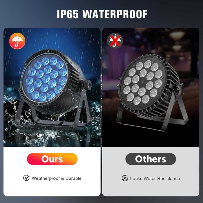 Spot Disco LED 300W, impermeabil IP65, lumină de scenă RGBW, spot LED Par, lumină disco, lumină de petrecere